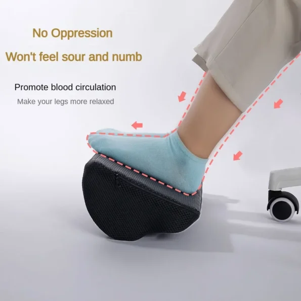 Comfort Foot Rest Under Desk All-Day Pain Relief & Leg Support Stool Under Desk Foot Rest Ergonomic for Home Office Work, Gaming All-Day Personal Care Appliances