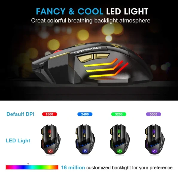 Rechargeable Bluetooth Mouse Wireless PC Gamer Mouse For Laptop Ipad 5500 Laptop & Tablet Accessories