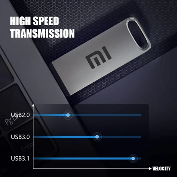 Xiaomi USB 3.1 Flash Drive 16TB High-Speed Transfer Pen Drive Storage Devices For Computer 16tb USB Flash Drives