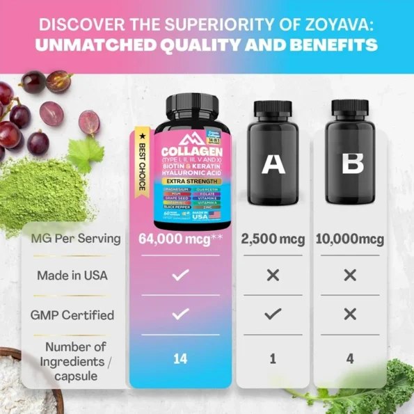 Collagen Capsules Type I, II, III, V and X Vitamin A, C, E, Zinc, Magnesium Folate with Grape Seed Extract, Quercetin (60 Capsules) Capsules) Herbs & Vitamins
